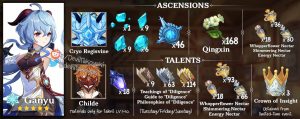 Genshin Impact Ganyu Ascension Guide