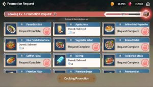 Summoners War Chronicles Cooking Recipes Level 4 List Guide